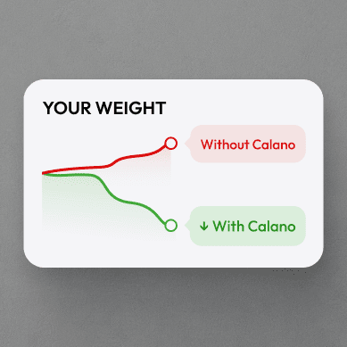 Weight Goals