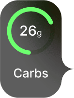 Carbs indicator